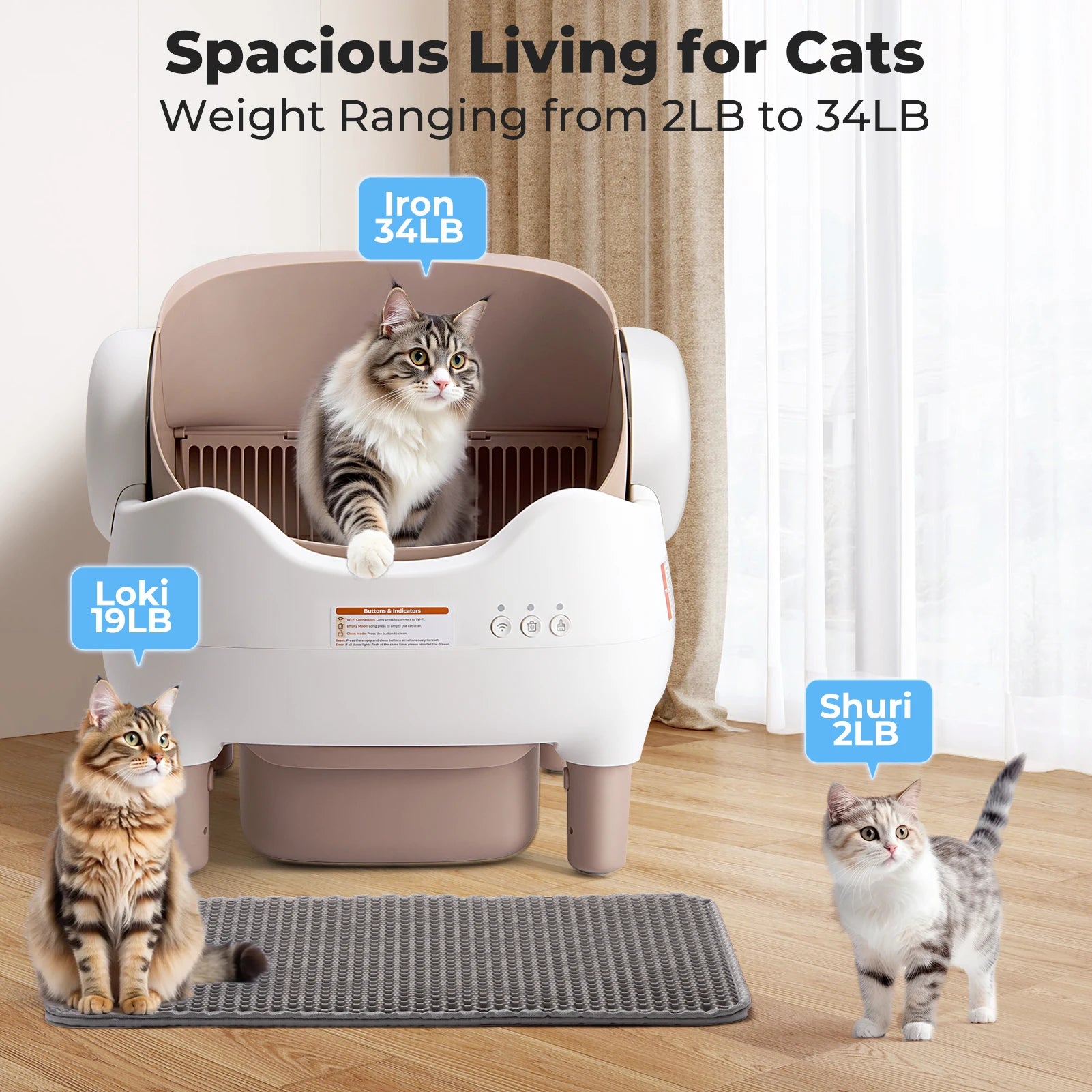 LumiLoo™ – Smart Litter Box