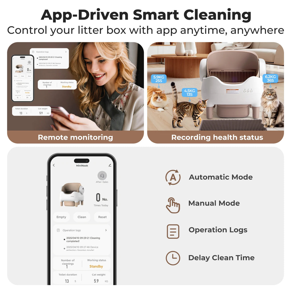LumiLoo™ – Smart Litter Box